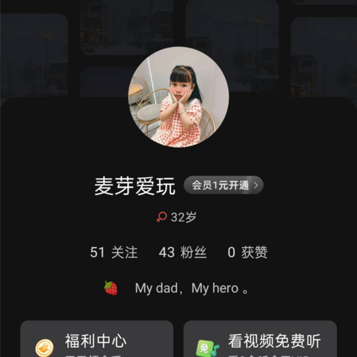 麦芽爱玩资料,麦芽爱玩最新歌曲,麦芽爱玩MV视频,麦芽爱玩音乐专辑,麦芽爱玩好听的歌