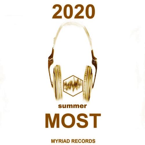 Most Summer 2020